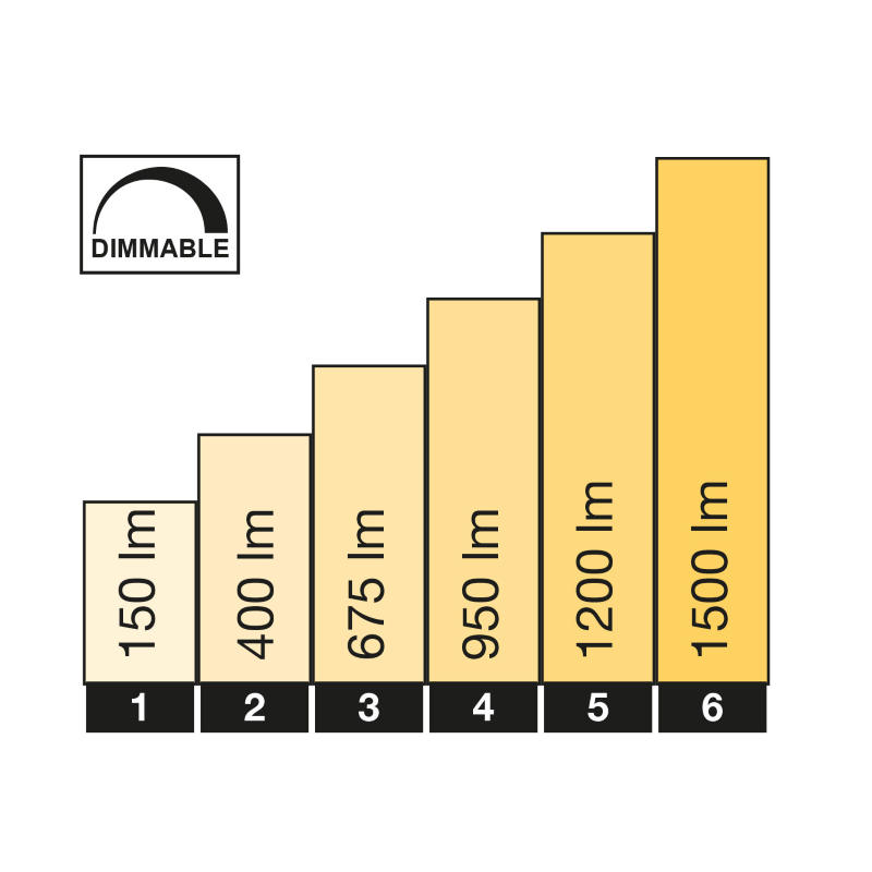 181s_avior_dimmable_big_image_InPixio